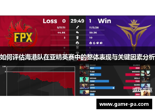 如何评估海港队在亚精英赛中的整体表现与关键因素分析