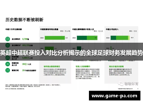英超中超联赛投入对比分析揭示的全球足球财务发展趋势