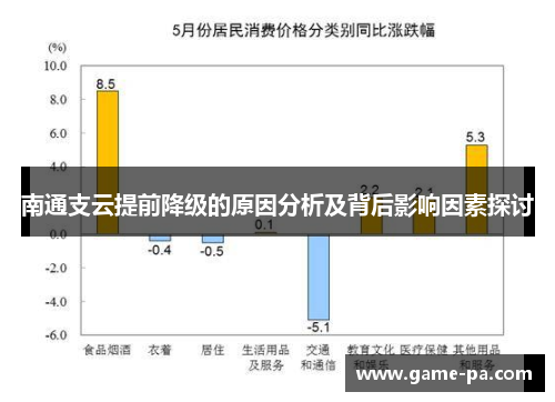 南通支云提前降级的原因分析及背后影响因素探讨