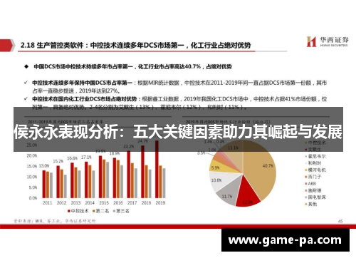侯永永表现分析：五大关键因素助力其崛起与发展