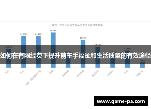 如何在有限经费下提升前车手福祉和生活质量的有效途径