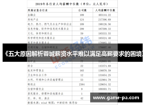 《五大原因解析蓉城薪资水平难以满足高薪要求的困境》
