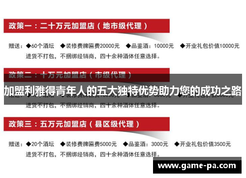 加盟利雅得青年人的五大独特优势助力您的成功之路