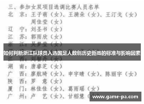 如何判断浙江队球员入选国足人数创历史新高的标准与影响因素