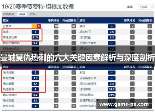 曼城复仇热刺的六大关键因素解析与深度剖析