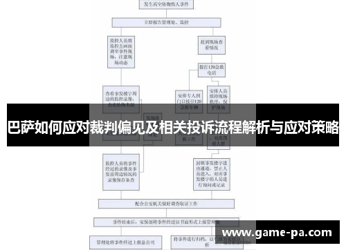 巴萨如何应对裁判偏见及相关投诉流程解析与应对策略