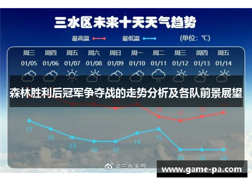 森林胜利后冠军争夺战的走势分析及各队前景展望
