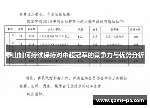 泰山如何持续保持对中超冠军的竞争力与优势分析