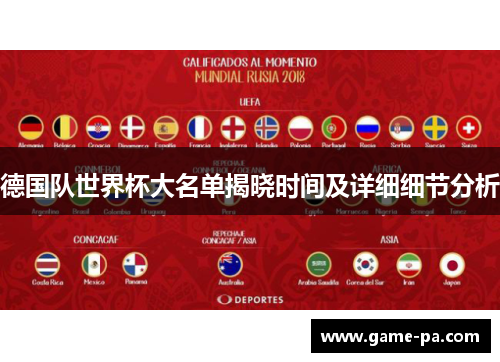 德国队世界杯大名单揭晓时间及详细细节分析
