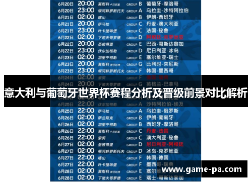 意大利与葡萄牙世界杯赛程分析及晋级前景对比解析