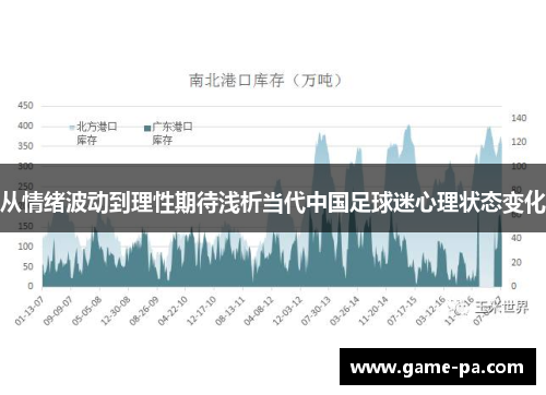 从情绪波动到理性期待浅析当代中国足球迷心理状态变化