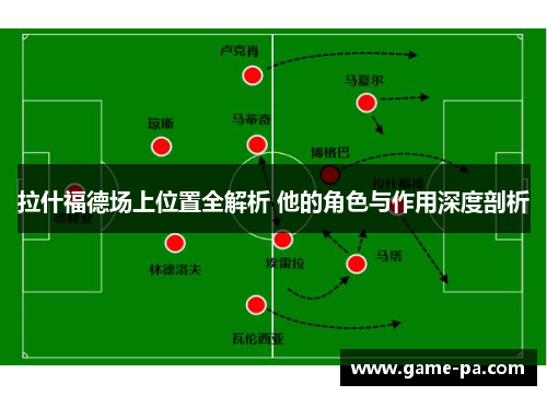 拉什福德场上位置全解析 他的角色与作用深度剖析