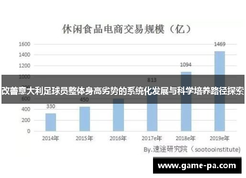 改善意大利足球员整体身高劣势的系统化发展与科学培养路径探索