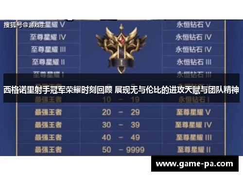 西格诺里射手冠军荣耀时刻回顾 展现无与伦比的进攻天赋与团队精神