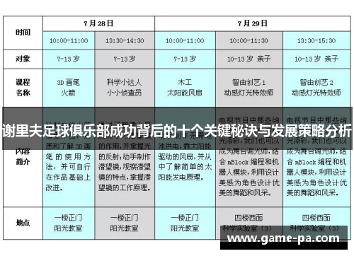 谢里夫足球俱乐部成功背后的十个关键秘诀与发展策略分析