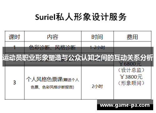 运动员职业形象塑造与公众认知之间的互动关系分析 运动员职业形象塑造与公众认知之间的互动关系分析