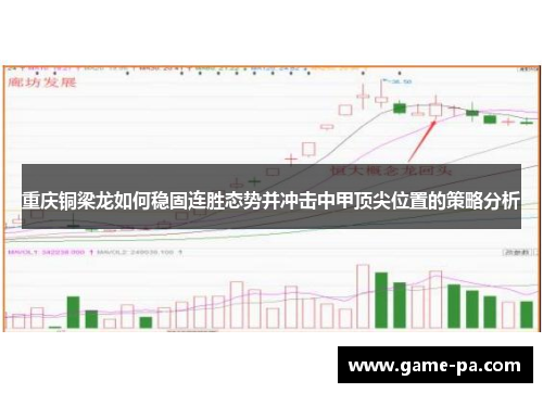 重庆铜梁龙如何稳固连胜态势并冲击中甲顶尖位置的策略分析