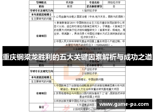 重庆铜梁龙胜利的五大关键因素解析与成功之道 重庆铜梁龙胜利的五大关键因素解析与成功之道