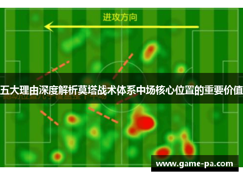 五大理由深度解析莫塔战术体系中场核心位置的重要价值 五大理由深度解析莫塔战术体系中场核心位置的重要价值