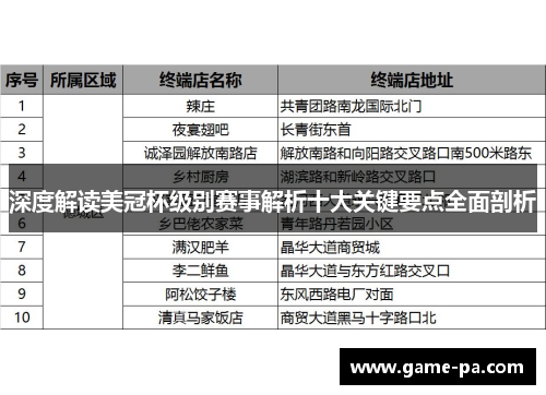 深度解读美冠杯级别赛事解析十大关键要点全面剖析 深度解读美冠杯级别赛事解析十大关键要点全面剖析
