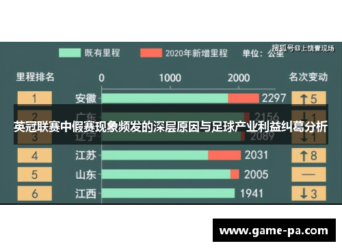 英冠联赛中假赛现象频发的深层原因与足球产业利益纠葛分析 英冠联赛中假赛现象频发的深层原因与足球产业利益纠葛分析