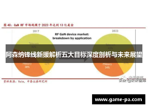 阿森纳锋线新援解析五大目标深度剖析与未来展望