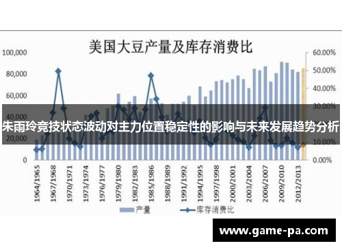 朱雨玲竞技状态波动对主力位置稳定性的影响与未来发展趋势分析