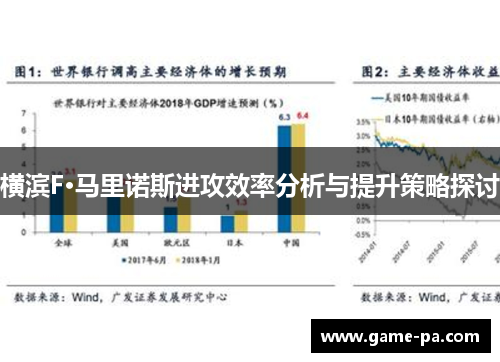 横滨F·马里诺斯进攻效率分析与提升策略探讨