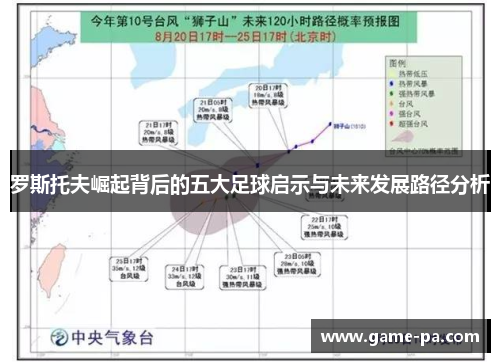 罗斯托夫崛起背后的五大足球启示与未来发展路径分析