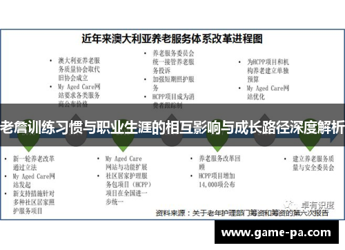 老詹训练习惯与职业生涯的相互影响与成长路径深度解析