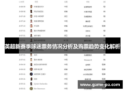 英超新赛季球迷票务情况分析及购票趋势变化解析