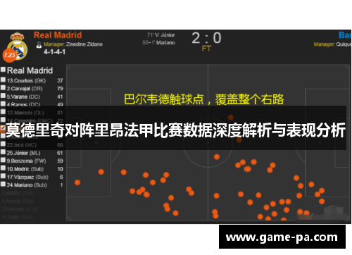 莫德里奇对阵里昂法甲比赛数据深度解析与表现分析 莫德里奇对阵里昂法甲比赛数据深度解析与表现分析