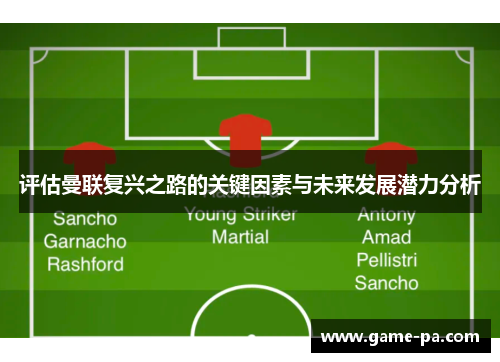 评估曼联复兴之路的关键因素与未来发展潜力分析 评估曼联复兴之路的关键因素与未来发展潜力分析