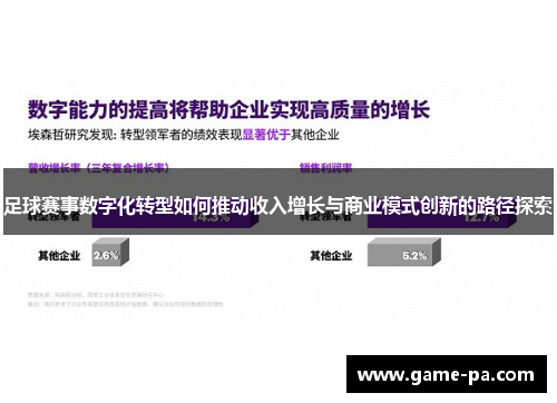 足球赛事数字化转型如何推动收入增长与商业模式创新的路径探索
