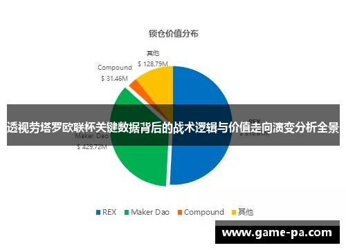 透视劳塔罗欧联杯关键数据背后的战术逻辑与价值走向演变分析全景