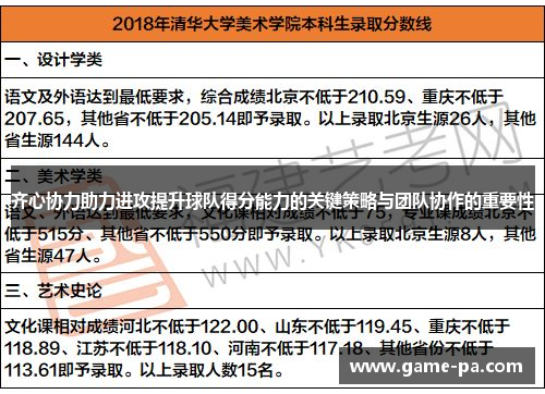 齐心协力助力进攻提升球队得分能力的关键策略与团队协作的重要性